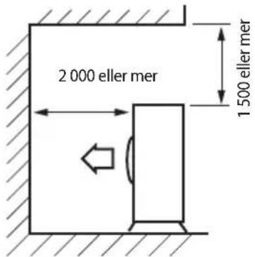 SAMSUNG AE060CXEDEG - När du installerar 1 utomhusenhet - 4