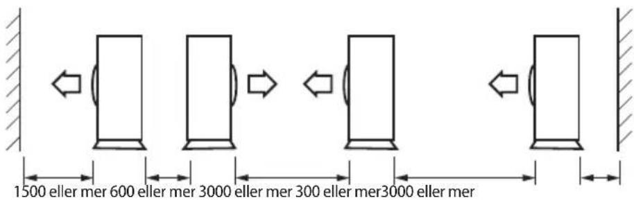 SAMSUNG AE060CXEDEG - När du installerar mer än en (1) utomhusenhet - 5