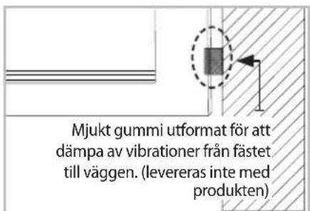 Mjukt gummi utformat för att dämpa av vibrationer från fästet till väggen. (levereras inte med produkten)