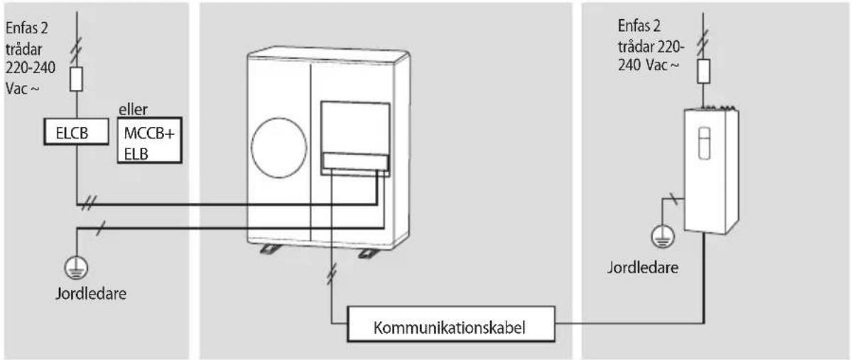 SAMSUNG AE060CXEDEG - Elektriska anslutningar - 1