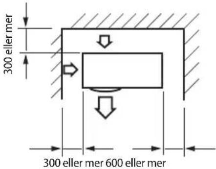 SAMSUNG AE060CXEDEG - När du installerar 1 utomhusenhet - 3