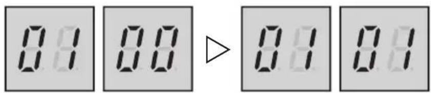 0.0 0.0 ▷ 0.0 0.0