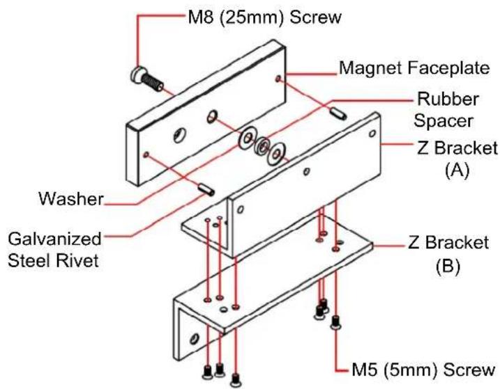 M8 (25mm) Screw Magnet Faceplate Rubber Spacer Z Bracket (A) Washer Galvanized Steel Rivet Z Bracket (B) M5 (5mm) Screw
