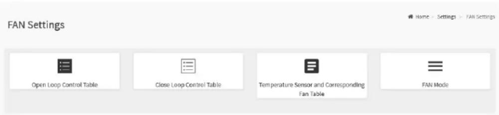 FAN Settings Open Loop Control Table Close Loop Control Table Temperature Sensor and Corresponding Fan Table FAN Mode