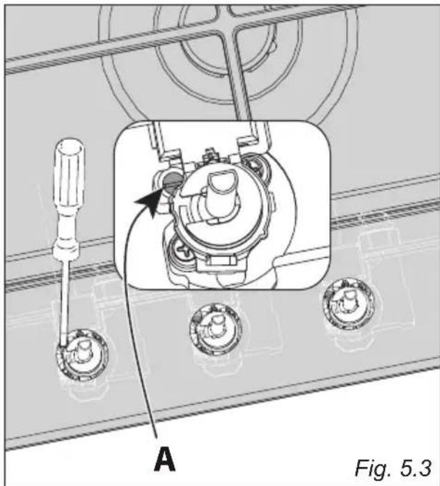 Witt WGH604BG - JUSTERING AV BRÄNNARENS MINIMUMNIVÅ - 1