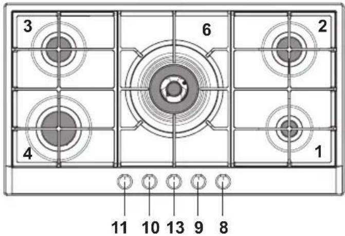 Witt WGH604BG - GASBRÄNNARE - 4