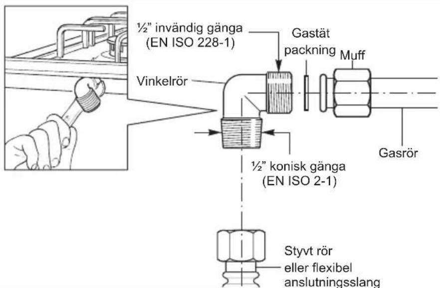 Witt WGH604BG - APPARATEN ANSLUTS TILL GAS - 1
