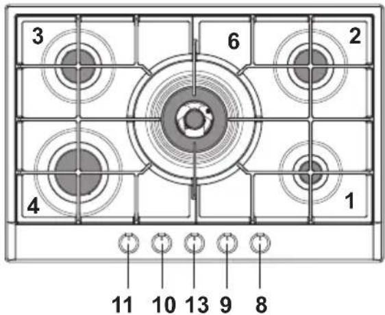 Witt WGH604BG - GASBRÄNNARE - 2