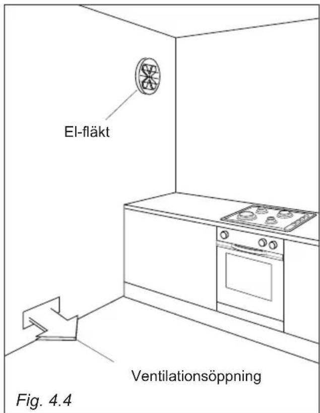 Witt WGH604BG - FLÄKTKÅPA / FLÄKT - 2