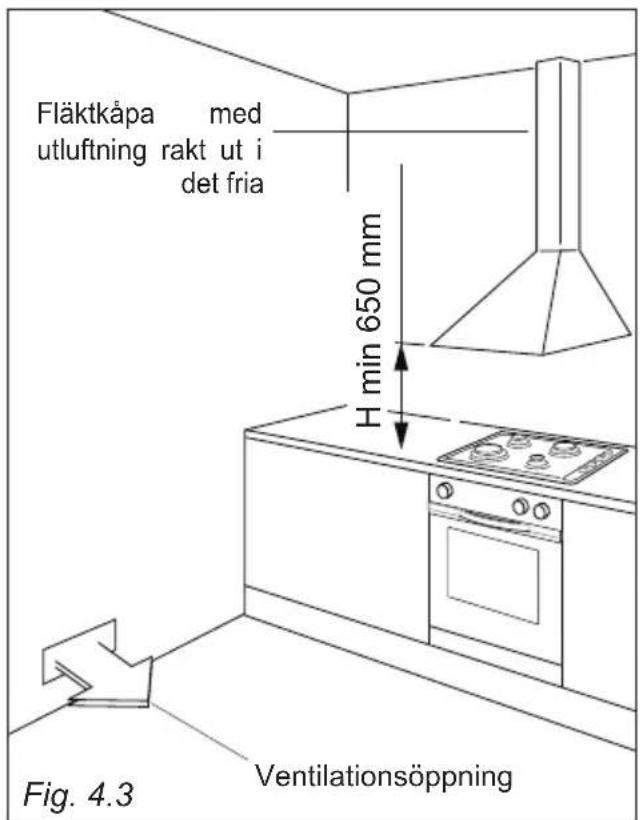 Witt WGH604BG - FLÄKTKÅPA / FLÄKT - 1