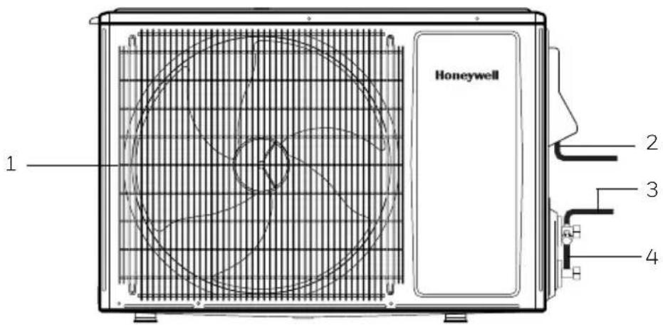 Honeywell 1 2 3 4