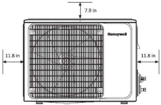 7.9 in Honeywell 11.8 in 11.8 in