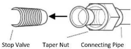 Stop Valve Taper Nut Connecting Pipe