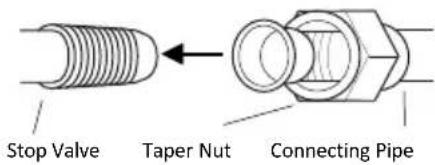 Stop Valve Taper Nut Connecting Pipe