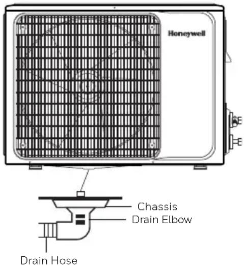 Honeywell Chassis Drain Elbow Drain Hose