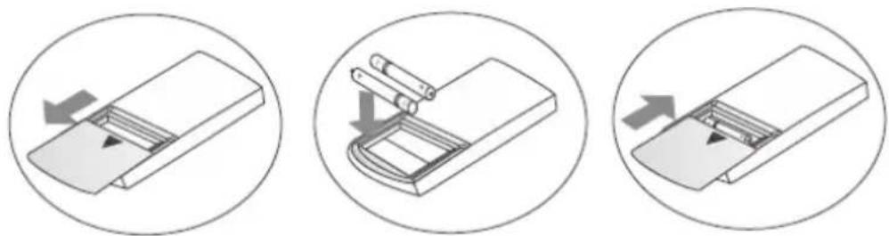 HONEYWELL HWAC-1217S - Install Batteries - 1