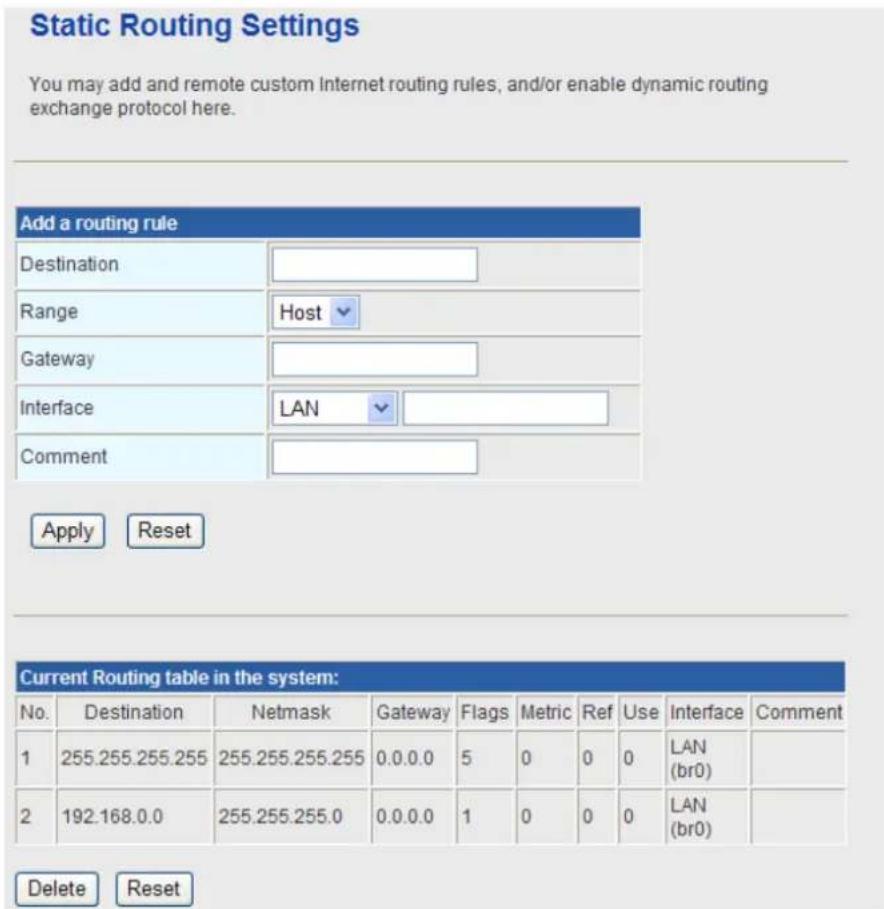 Static Routing Settings You may add and remote custom Internet routing rules, and/or enable dynamic routing exchange protocol here. Add a routing rule Destination Range Host Gateway Interface LAN Comment Apply Reset Current Routing table in the system: No. Destination Netmask Gateway Flags Metric Ref Use Interface Comment 1 255.255.255.255 255.255.255.255 0.0.0.0 5 0 0 0 LAN (br0) 2 192.168.0.0 255.255.255.0 0.0.0.0 1 0 0 0 LAN (br0) Delete Reset
