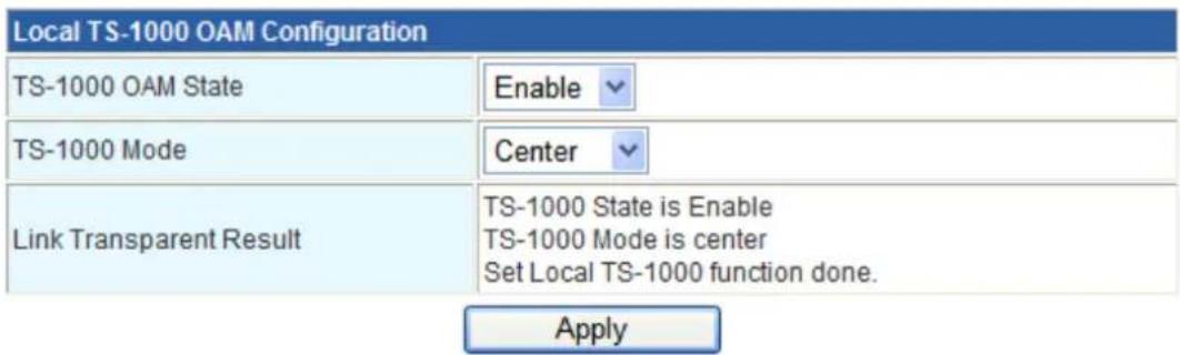Local TS-1000 OAM Configuration TS-1000 OAM State Enable TS-1000 Mode Center Link Transparent Result TS-1000 State is Enable TS-1000 Mode is center Set Local TS-1000 function done. Apply