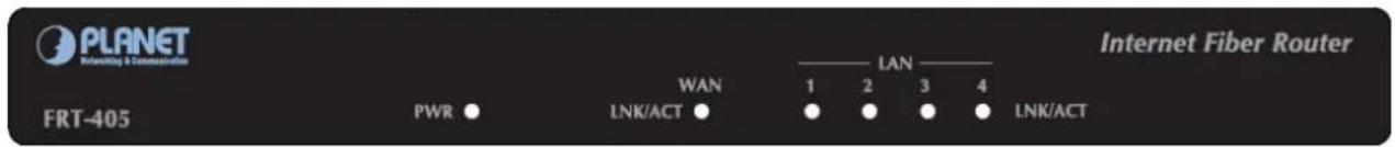 PLANET Marketing & Communication FRT-405 PWR ● WAN LAN 1 2 3 4 LNK/ACT ● ● ● ● ● LNK/ACT Internet Fiber Router