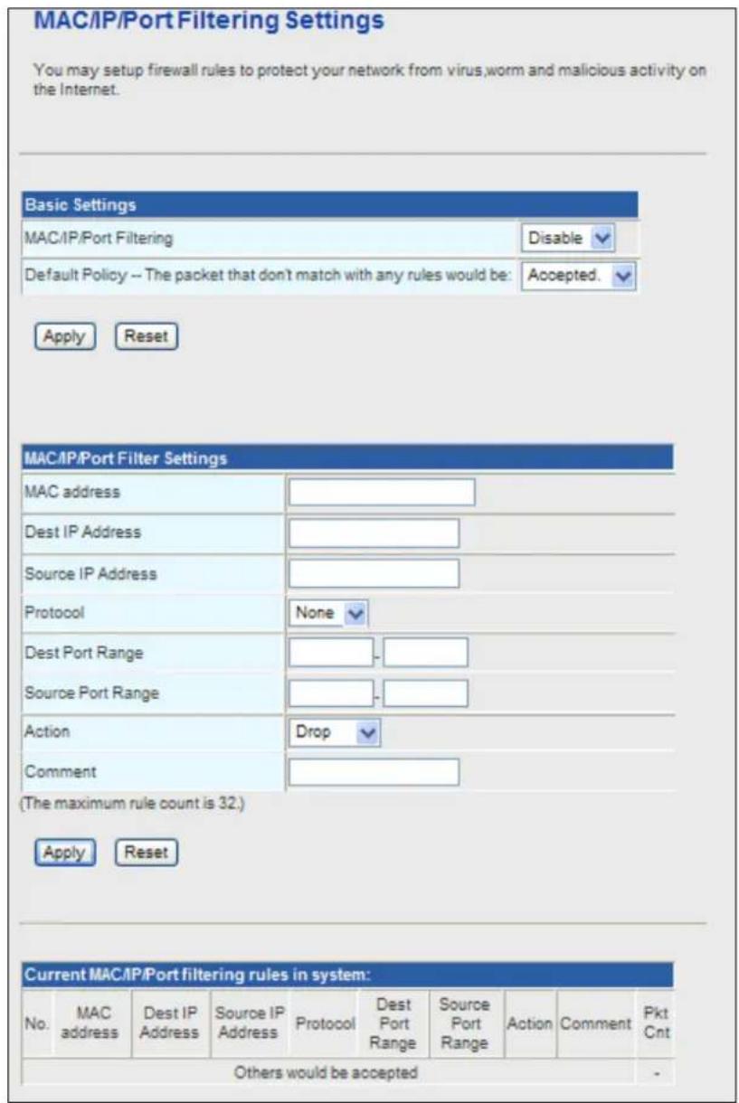 MAC/IP/Port Filtering Settings You may setup firewall rules to protect your network from virus,worm and malicious activity on the Internet. Basic Settings MAC/IP/Port Filtering Disable Default Policy -- The packet that don't match with any rules would be: Accepted. Apply Reset MAC/IP/Port Filter Settings MAC address Dest IP Address Source IP Address Protocol None Dest Port Range -- Source Port Range Action Drop Comment (The maximum rule count is 32.) Apply Reset Current MAC/IP/Port filtering rules in system: No. MAC address Dest IP Address Source IP Address Protocol Dest Port Range Source Port Range Action Comment Pkt Cnt Others would be accepted -