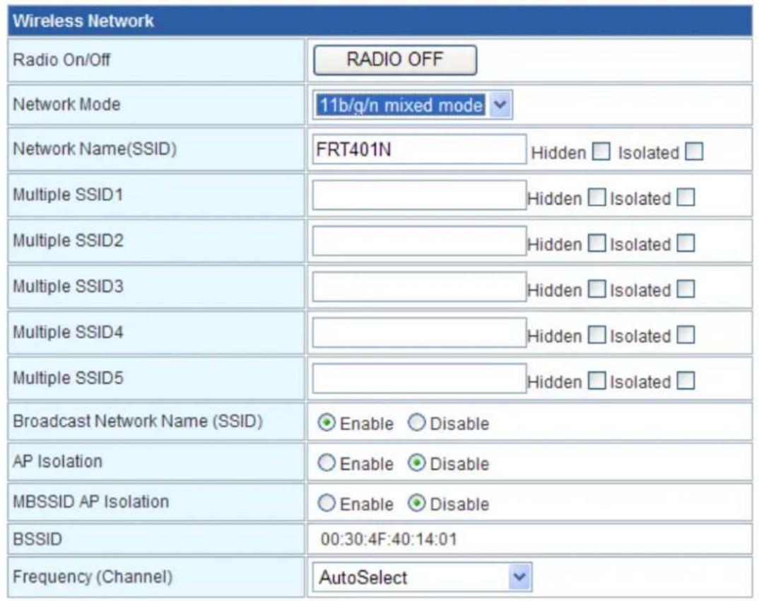 Wireless Network Radio On/Off RADIO OFF Network Mode 11b/g/n mixed mode Network Name(SSID) FRT401N Hidden □ Isolated □ Multiple SSID1 Hidden □ Isolated □ Multiple SSID2 Hidden □ Isolated □ Multiple SSID3 Hidden □ Isolated □ Multiple SSID4 Hidden □ Isolated □ Multiple SSID5 Hidden □ Isolated □ Broadcast Network Name (SSID) Enable Disable AP Isolation Enable Disable MBSSID AP Isolation Enable Disable BSSID 00:30:4F:40:14:01 Frequency (Channel) AutoSelect
