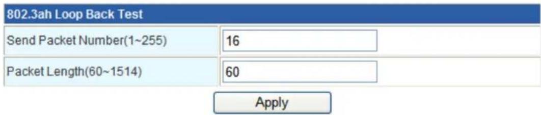 802.3ah Loop Back Test Send Packet Number(1~255) 16 Packet Length(60~1514) 60 Apply