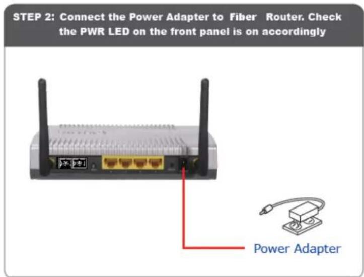 STEP 2: Connect the Power Adapter to Fiber Router. Check the PWR LED on the front panel is on accordingly Power Adapter