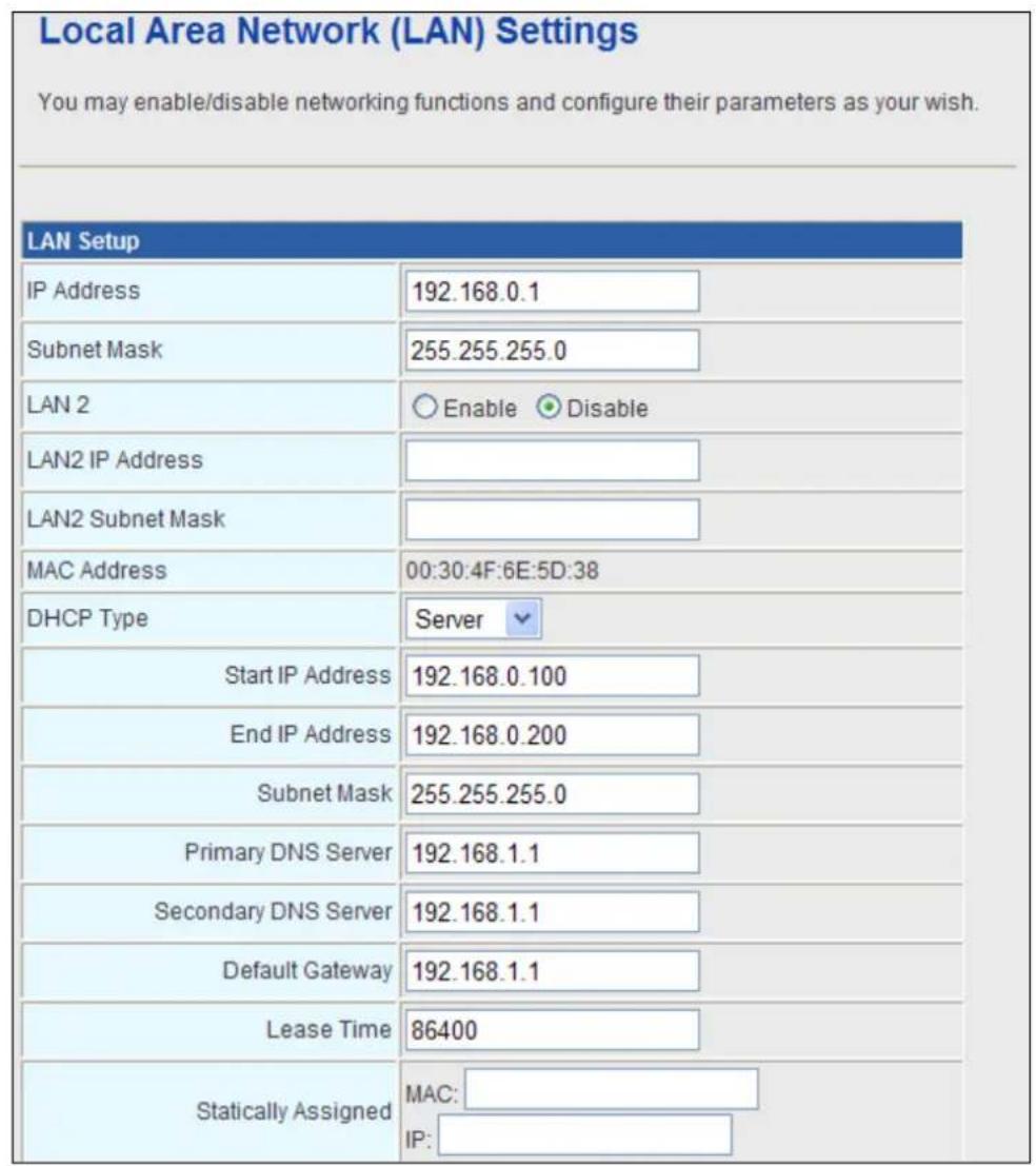 Local Area Network (LAN) Settings You may enable/disable networking functions and configure their parameters as your wish. LAN Setup IP Address 192.168.0.1 Subnet Mask 255.255.255.0 LAN 2 ○ Enable ○ Disable LAN2 IP Address LAN2 Subnet Mask MAC Address 00:30:4F:6E:5D:38 DHCP Type Server Start IP Address 192.168.0.100 End IP Address 192.168.0.200 Subnet Mask 255.255.255.0 Primary DNS Server 192.168.1.1 Secondary DNS Server 192.168.1.1 Default Gateway 192.168.1.1 Lease Time 86400 Statically Assigned MAC: IP: