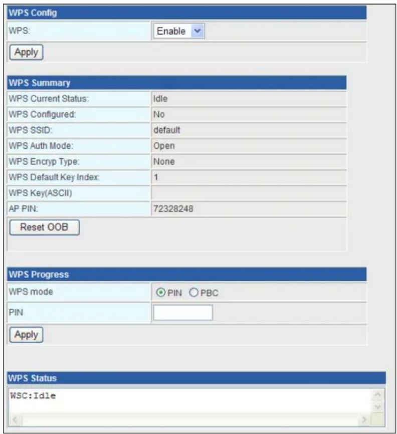 WPS Config WPS: Enable Apply WPS Summary WPS Current Status: Idle WPS Configured: No WPS SSID: default WPS Auth Mode: Open WPS Encry Type: None WPS Default Key Index: 1 WPS Key(ASCII) AP PIN: 72328248 Reset OOB WPS Progress WPS mode PIN PBC PIN Apply WPS Status WSC:Idle