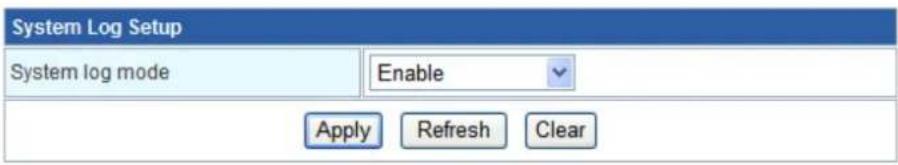 System Log Setup System log mode Enable Apply Refresh Clear