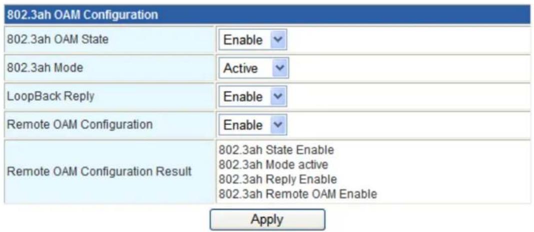 802.3ah OAM Configuration 802.3ah OAM State Enable 802.3ah Mode Active LoopBack Reply Enable Remote OAM Configuration Enable Remote OAM Configuration Result 802.3ah State Enable 802.3ah Mode active 802.3ah Reply Enable 802.3ah Remote OAM Enable Apply