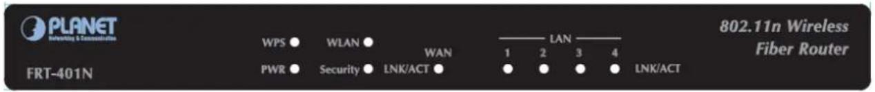 PLANET FRT-401N WPS ● WLAN ● WAN LAN 802.11n Wireless PWR ● Security ● LNK/ACT ● 1 2 3 4 LNK/ACT Fiber Router