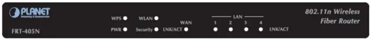 PLANET Reporting & Communication WPS ● WLAN ● WAN —— LAN —— 1 2 3 4 PWR ● Security ● LNK/ACT ● ● ● ● ● LNK/ACT FRT-405N 802.11n Wireless Fiber Router