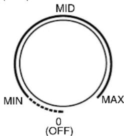Meireles MFA 100 W.2 - REGULACIÓN DE LA TEMPERATURA - 1