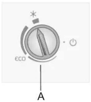 ECO A