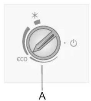 €CO A