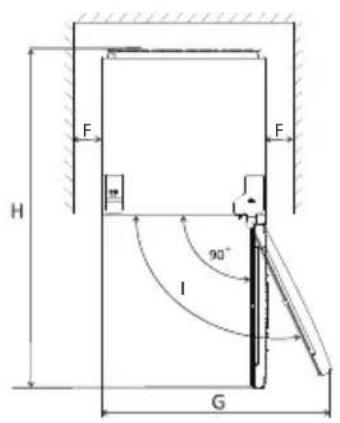 Euro Appliances EF204VFSS - Space Requirement - 2