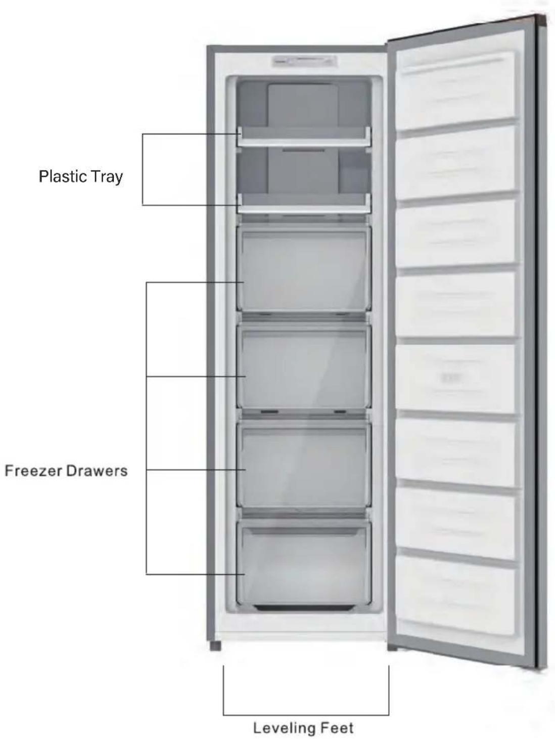 Euro Appliances EF204VFSS - Environment Protection - 1