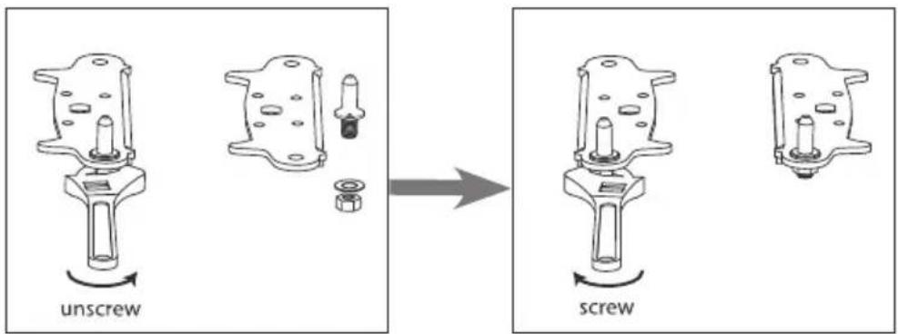 Euro Appliances EF204VFSS - Electrical connection - 5
