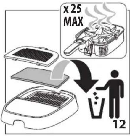 DELONGHI FS6067 - 79