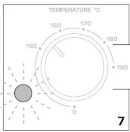 DELONGHI FS6067 - 37
