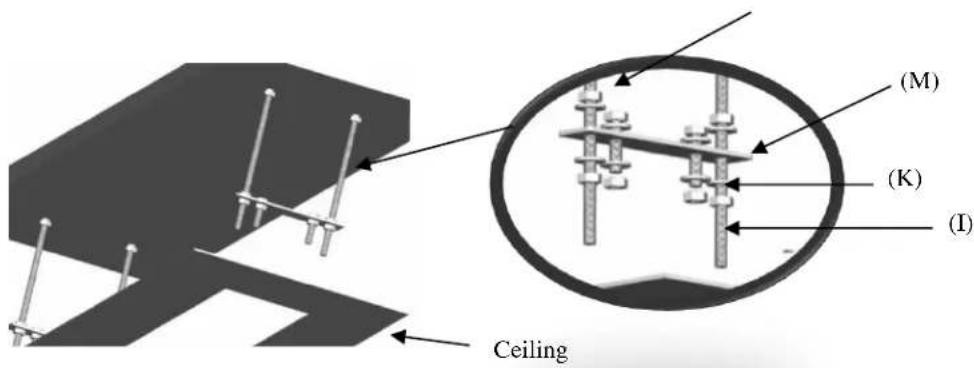 Elite ProAV Evanesce Tab-Tension - Below ceiling installation instructions - 5
