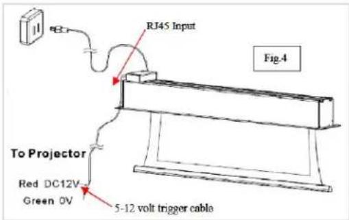 Elite ProAV Evanesce Tab-Tension - Wireless 5-12 volt trigger | Synchronization Instructions - 1