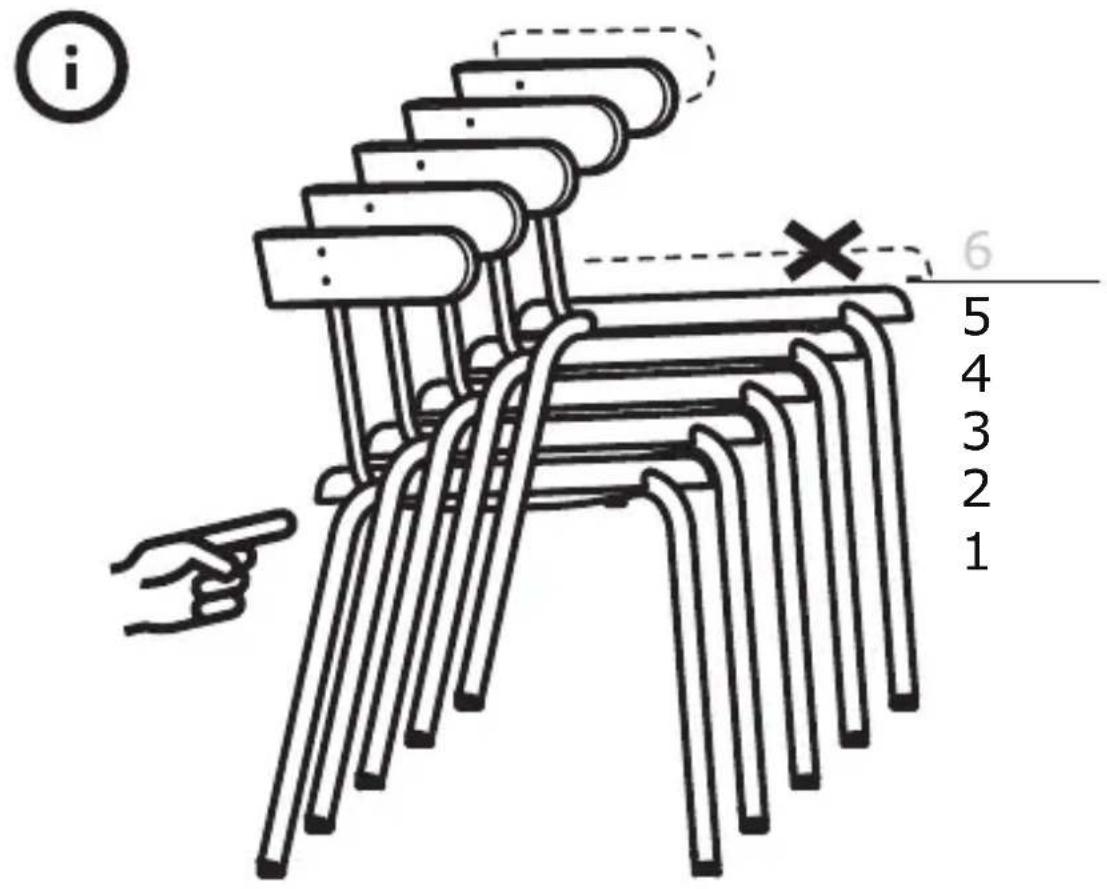 i 6 5 4 3 2 1