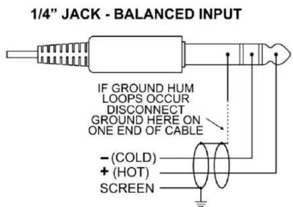 1/4" JACK - BALANCED INPUT IF GROUND HUM LOOPS OCCUR DISCONNECT GROUND HERE ON ONE END OF CABLE - (COLD) + (HOT) SCREEN