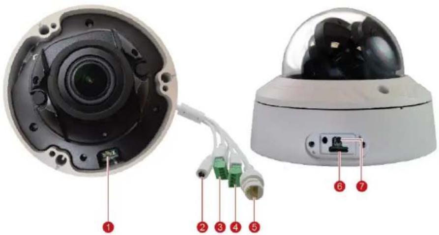 Labeled diagram of a security camera showing internal components and cable connections