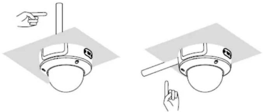 ACTi A820 - Step 1: Prepare for Installation - 3
