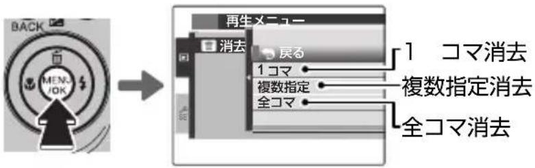 FUJIFILM FinePix AX600 - 画像を消去する - 1