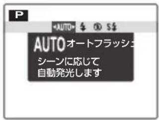FUJIFILM FinePix AX600 - ↓ フラッシュ撮影(i フラッシュ) - 2