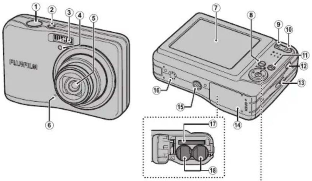 FUJIFILM FinePix AX600 - 各部の名称 - 1